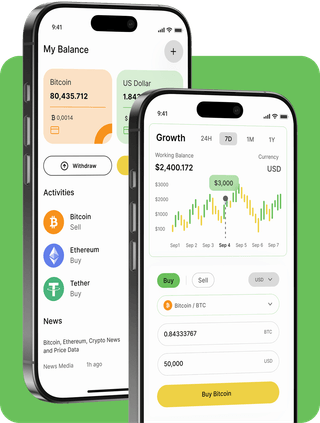 Tradvio Ai trading platform with live market data