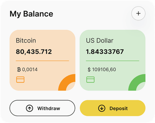 Tradvio Ai automated trading solution — dashboard overview